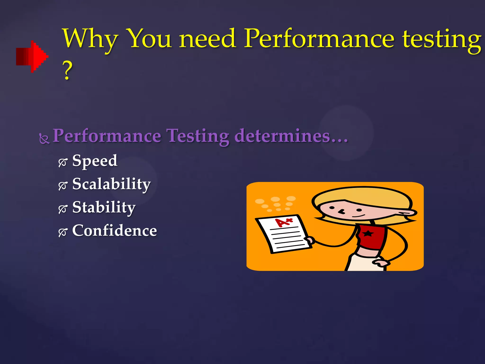  Performance Testing determines…
 Speed
 Scalability
 Stability
 Confidence
Why You need Performance testing
?
 