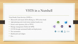 VSTS in a Nutshell
Visual Studio Team Services (VSTS) is…
• Microsoft’s web-based ALM offering (i.e. TFS in the cloud)
• Agile planning tools (work items, kanban boards, etc.)
• Source code repository (Git or TFVC)
• Package management (NuGet & NPM)
• CI/CD through automated builds and deployments
• Test automation
• Dashboards and widgets
• Etc…
 