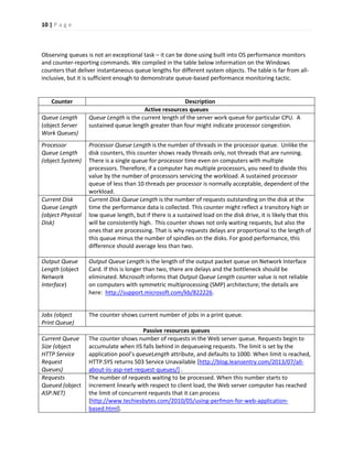 10 | P a g e 
Observing queues is not an exceptional task – it can be done using built into OS performance monitors and counter-reporting commands. We compiled in the table below information on the Windows counters that deliver instantaneous queue lengths for different system objects. The table is far from all- inclusive, but it is sufficient enough to demonstrate queue-based performance monitoring tactic. 
Counter 
Description 
Active resources queues 
Queue Length (object Server Work Queues) 
Queue Length is the current length of the server work queue for particular CPU. A sustained queue length greater than four might indicate processor congestion. 
Processor Queue Length (object System) 
Processor Queue Length is the number of threads in the processor queue. Unlike the disk counters, this counter shows ready threads only, not threads that are running. There is a single queue for processor time even on computers with multiple processors. Therefore, if a computer has multiple processors, you need to divide this value by the number of processors servicing the workload. A sustained processor queue of less than 10 threads per processor is normally acceptable, dependent of the workload. 
Current Disk Queue Length (object Physical Disk) 
Current Disk Queue Length is the number of requests outstanding on the disk at the time the performance data is collected. This counter might reflect a transitory high or low queue length, but if there is a sustained load on the disk drive, it is likely that this will be consistently high. This counter shows not only waiting requests, but also the ones that are processing. That is why requests delays are proportional to the length of this queue minus the number of spindles on the disks. For good performance, this difference should average less than two. 
Output Queue Length (object Network Interface) 
Output Queue Length is the length of the output packet queue on Network Interface Card. If this is longer than two, there are delays and the bottleneck should be eliminated. Microsoft informs that Output Queue Length counter value is not reliable on computers with symmetric multiprocessing (SMP) architecture; the details are here: http://support.microsoft.com/kb/822226. 
Jobs (object Print Queue) 
The counter shows current number of jobs in a print queue. 
Passive resources queues 
Current Queue Size (object HTTP Service Request Queues) 
The counter shows number of requests in the Web server queue. Requests begin to accumulate when IIS falls behind in dequeueing requests. The limit is set by the application pool’s queueLength attribute, and defaults to 1000. When limit is reached, HTTP.SYS returns 503 Service Unavailable [http://blog.leansentry.com/2013/07/all- about-iis-asp-net-request-queues/] . 
Requests Queued (object ASP.NET) 
The number of requests waiting to be processed. When this number starts to increment linearly with respect to client load, the Web server computer has reached the limit of concurrent requests that it can process [http://www.techiesbytes.com/2010/05/using-perfmon-for-web-application- based.html].  
