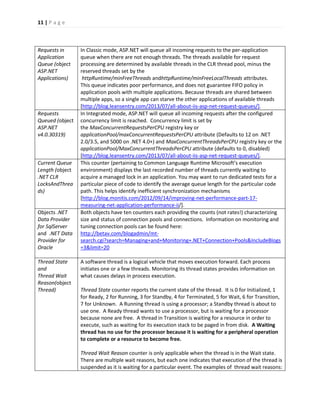 11 | P a g e 
Requests in Application Queue (object ASP.NET Applications) 
In Classic mode, ASP.NET will queue all incoming requests to the per-application queue when there are not enough threads. The threads available for request processing are determined by available threads in the CLR thread pool, minus the reserved threads set by the httpRuntime/minFreeThreads andhttpRuntime/minFreeLocalThreads attributes. 
This queue indicates poor performance, and does not guarantee FIFO policy in application pools with multiple applications. Because threads are shared between multiple apps, so a single app can starve the other applications of available threads [http://blog.leansentry.com/2013/07/all-about-iis-asp-net-request-queues/]. 
Requests Queued (object ASP.NET v4.0.30319) 
In Integrated mode, ASP.NET will queue all incoming requests after the configured concurrency limit is reached. Concurrency limit is set by the MaxConcurrentRequestsPerCPU registry key or applicationPool/maxConcurrentRequestsPerCPU attribute (Defaults to 12 on .NET 2.0/3.5, and 5000 on .NET 4.0+) and MaxConcurrentThreadsPerCPU registry key or the applicationPool/MaxConcurrentThreadsPerCPU attribute (defaults to 0, disabled) [http://blog.leansentry.com/2013/07/all-about-iis-asp-net-request-queues/]. 
Current Queue Length (object .NET CLR LocksAndThreads) 
This counter (pertaining to Common Language Runtime Microsoft’s execution environment) displays the last recorded number of threads currently waiting to acquire a managed lock in an application. You may want to run dedicated tests for a particular piece of code to identify the average queue length for the particular code path. This helps identify inefficient synchronization mechanisms [http://blog.monitis.com/2012/09/14/improving-net-performance-part-17- measuring-net-application-performance-ii/]. 
Objects .NET Data Provider for SqlServer and .NET Data Provider for Oracle 
Both objects have ten counters each providing the counts (not rates!) characterizing size and status of connection pools and connections. Information on monitoring and tuning connection pools can be found here: 
http://betav.com/blogadmin/mt- search.cgi?search=Managing+and+Monitoring+.NET+Connection+Pools&IncludeBlogs=3&limit=20 
Thread State and 
Thread Wait Reason(object Thread) 
A software thread is a logical vehicle that moves execution forward. Each process initiates one or a few threads. Monitoring its thread states provides information on what causes delays in process execution. 
Thread State counter reports the current state of the thread. It is 0 for Initialized, 1 for Ready, 2 for Running, 3 for Standby, 4 for Terminated, 5 for Wait, 6 for Transition, 7 for Unknown. A Running thread is using a processor; a Standby thread is about to use one. A Ready thread wants to use a processor, but is waiting for a processor because none are free. A thread in Transition is waiting for a resource in order to execute, such as waiting for its execution stack to be paged in from disk. A Waiting thread has no use for the processor because it is waiting for a peripheral operation to complete or a resource to become free. 
Thread Wait Reason counter is only applicable when the thread is in the Wait state. There are multiple wait reasons, but each one indicates that execution of the thread is suspended as it is waiting for a particular event. The examples of thread wait reasons:  