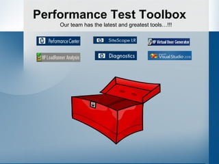 Performance Test Toolbox Our team has the latest and greatest tools…!!! 