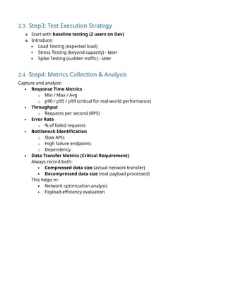 Comprehensive API Performance Testing Strategy Using k6 and Real User ...