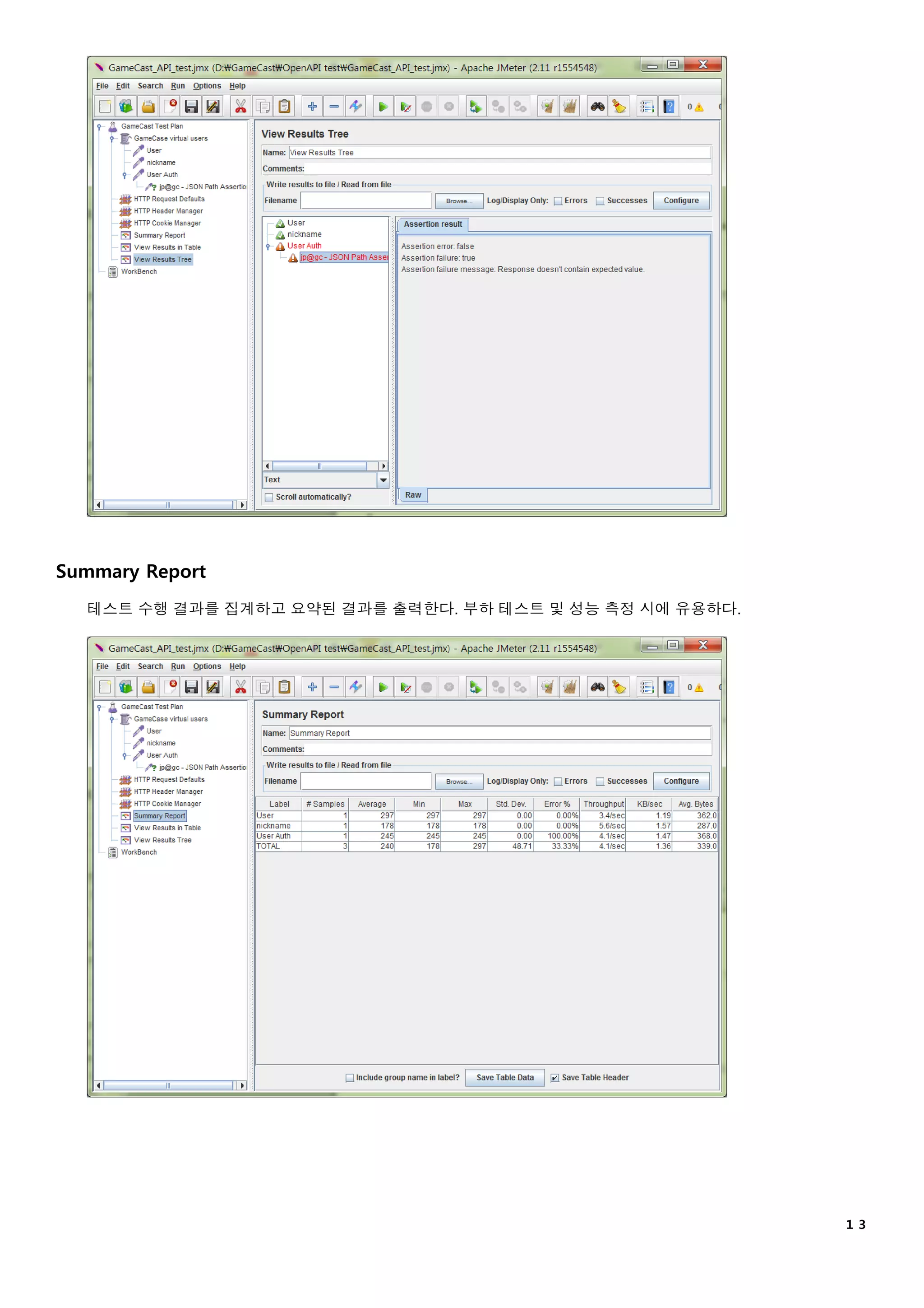 １３
Summary Report
테스트 수행 결과를 집계하고 요약된 결과를 출력한다. 부하 테스트 및 성능 측정 시에 유용하다.
 