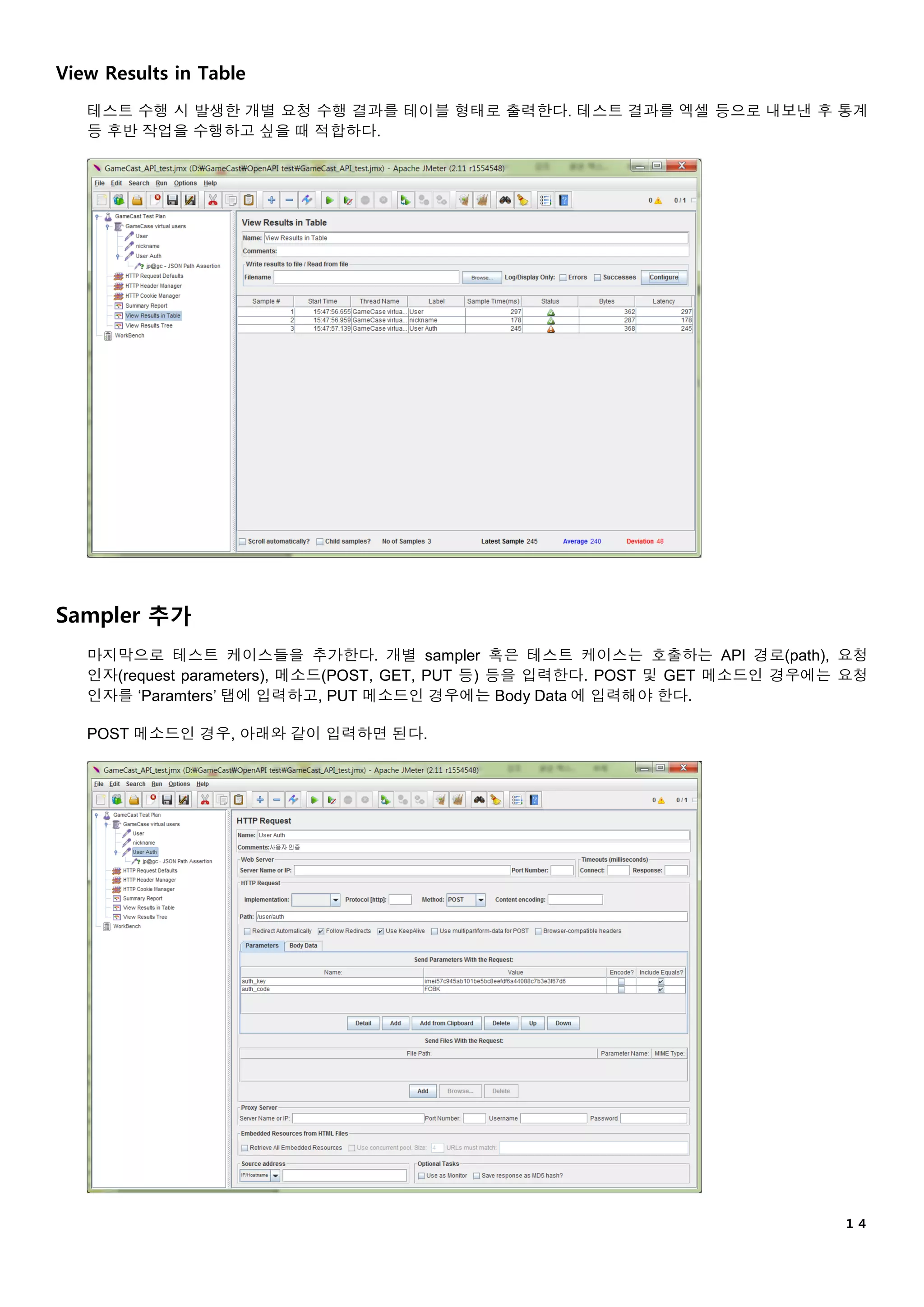 １４
View Results in Table
테스트 수행 시 발생한 개별 요청 수행 결과를 테이블 형태로 출력한다. 테스트 결과를 엑셀 등으로 내보낸 후 통계
등 후반 작업을 수행하고 싶을 때 적합하다.
Sampler 추가
마지막으로 테스트 케이스들을 추가한다. 개별 sampler 혹은 테스트 케이스는 호출하는 API 경로(path), 요청
인자(request parameters), 메소드(POST, GET, PUT 등) 등을 입력한다. POST 및 GET 메소드인 경우에는 요청
인자를 ‘Paramters’ 탭에 입력하고, PUT 메소드인 경우에는 Body Data 에 입력해야 한다.
POST 메소드인 경우, 아래와 같이 입력하면 된다.
 