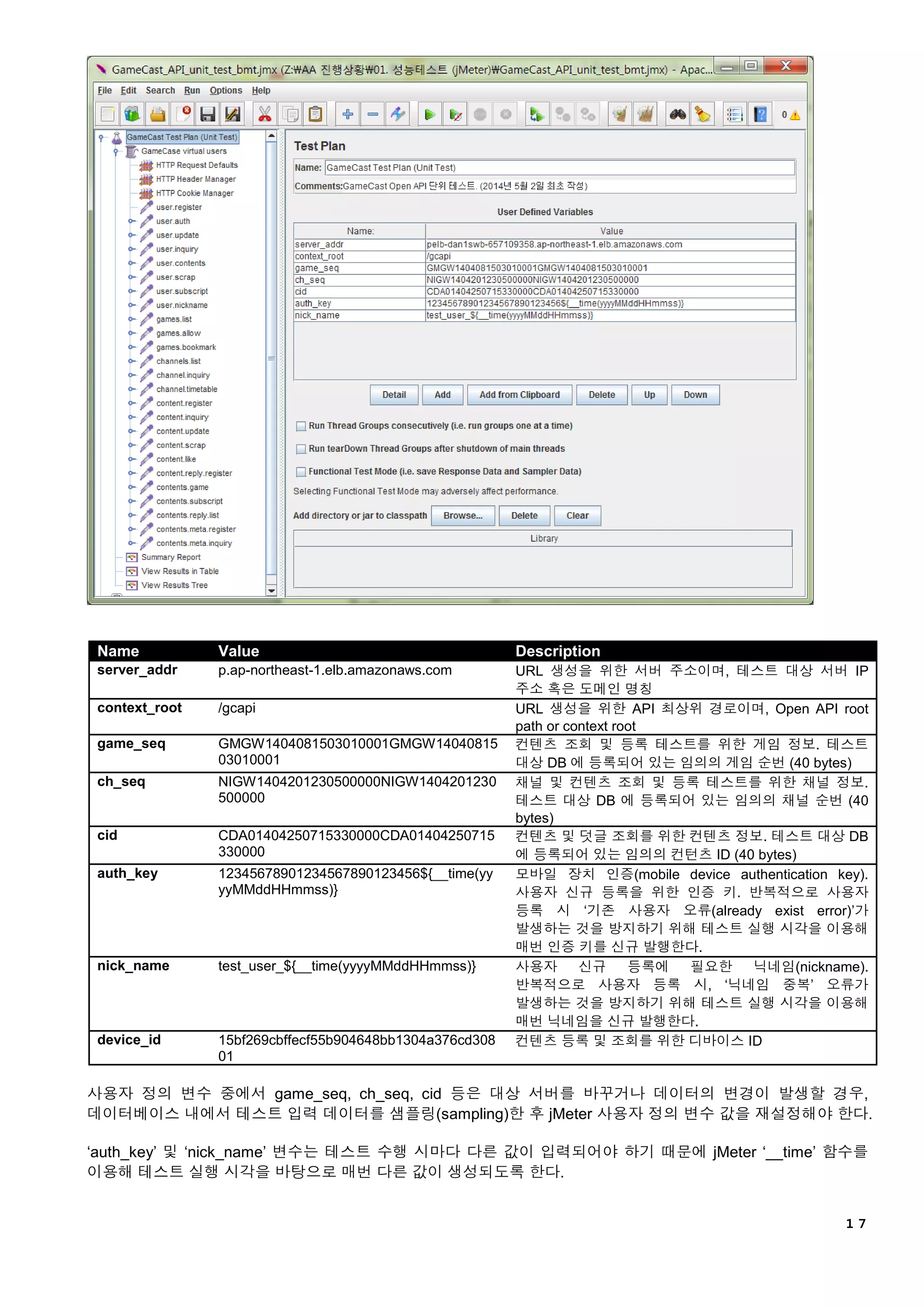 １７
Name Value Description
server_addr p.ap-northeast-1.elb.amazonaws.com URL 생성을 위한 서버 주소이며, 테스트 대상 서버 IP
주소 혹은 도메인 명칭
context_root /gcapi URL 생성을 위한 API 최상위 경로이며, Open API root
path or context root
game_seq GMGW1404081503010001GMGW14040815
03010001
컨텐츠 조회 및 등록 테스트를 위한 게임 정보. 테스트
대상 DB 에 등록되어 있는 임의의 게임 순번 (40 bytes)
ch_seq NIGW1404201230500000NIGW1404201230
500000
채널 및 컨텐츠 조회 및 등록 테스트를 위한 채널 정보.
테스트 대상 DB 에 등록되어 있는 임의의 채널 순번 (40
bytes)
cid CDA01404250715330000CDA01404250715
330000
컨텐츠 및 덧글 조회를 위한 컨텐츠 정보. 테스트 대상 DB
에 등록되어 있는 임의의 컨턴츠 ID (40 bytes)
auth_key 12345678901234567890123456${__time(yy
yyMMddHHmmss)}
모바일 장치 인증(mobile device authentication key).
사용자 신규 등록을 위한 인증 키. 반복적으로 사용자
등록 시 ‘기존 사용자 오류(already exist error)’가
발생하는 것을 방지하기 위해 테스트 실행 시각을 이용해
매번 인증 키를 신규 발행한다.
nick_name test_user_${__time(yyyyMMddHHmmss)} 사용자 신규 등록에 필요한 닉네임(nickname).
반복적으로 사용자 등록 시, ‘닉네임 중복’ 오류가
발생하는 것을 방지하기 위해 테스트 실행 시각을 이용해
매번 닉네임을 신규 발행한다.
device_id 15bf269cbffecf55b904648bb1304a376cd308
01
컨텐츠 등록 및 조회를 위한 디바이스 ID
사용자 정의 변수 중에서 game_seq, ch_seq, cid 등은 대상 서버를 바꾸거나 데이터의 변경이 발생할 경우,
데이터베이스 내에서 테스트 입력 데이터를 샘플링(sampling)한 후 jMeter 사용자 정의 변수 값을 재설정해야 한다.
‘auth_key’ 및 ‘nick_name’ 변수는 테스트 수행 시마다 다른 값이 입력되어야 하기 때문에 jMeter ‘__time’ 함수를
이용해 테스트 실행 시각을 바탕으로 매번 다른 값이 생성되도록 한다.
 
