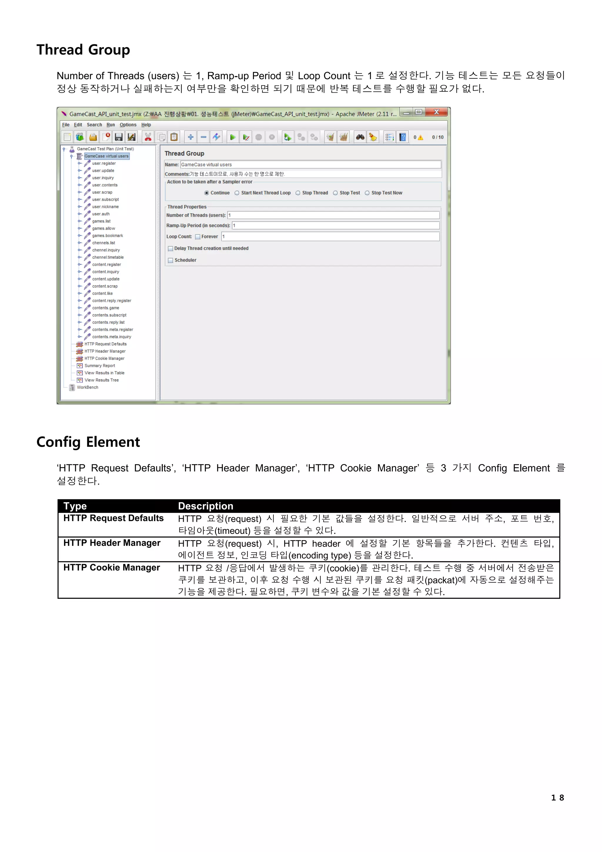 １８
Thread Group
Number of Threads (users) 는 1, Ramp-up Period 및 Loop Count 는 1 로 설정한다. 기능 테스트는 모든 요청들이
정상 동작하거나 실패하는지 여부만을 확인하면 되기 때문에 반복 테스트를 수행할 필요가 없다.
Config Element
‘HTTP Request Defaults’, ‘HTTP Header Manager’, ‘HTTP Cookie Manager’ 등 3 가지 Config Element 를
설정한다.
Type Description
HTTP Request Defaults HTTP 요청(request) 시 필요한 기본 값들을 설정한다. 일반적으로 서버 주소, 포트 번호,
타임아웃(timeout) 등을 설정할 수 있다.
HTTP Header Manager HTTP 요청(request) 시, HTTP header 에 설정할 기본 항목들을 추가한다. 컨텐츠 타입,
에이전트 정보, 인코딩 타입(encoding type) 등을 설정한다.
HTTP Cookie Manager HTTP 요청 /응답에서 발생하는 쿠키(cookie)를 관리한다. 테스트 수행 중 서버에서 전송받은
쿠키를 보관하고, 이후 요청 수행 시 보관된 쿠키를 요청 패킷(packat)에 자동으로 설정해주는
기능을 제공한다. 필요하면, 쿠키 변수와 값을 기본 설정할 수 있다.
 