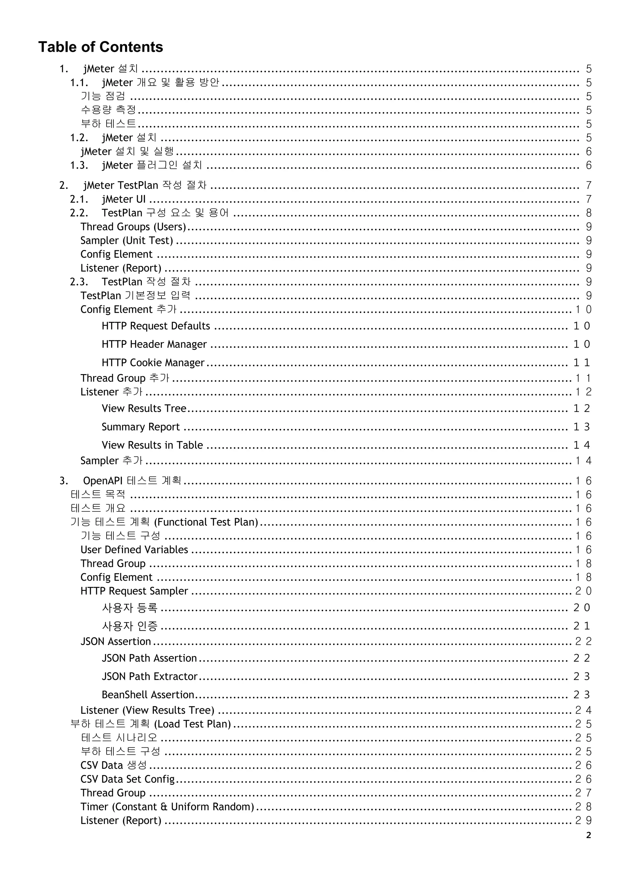 ２
Table of Contents
1. jMeter 설치 ................................................................................................................... ５
1.1. jMeter 개요 및 활용 방안.............................................................................................. ５
기능 점검 ...................................................................................................................... ５
수용량 측정.................................................................................................................... ５
부하 테스트.................................................................................................................... ５
1.2. jMeter 설치 .............................................................................................................. ５
jMeter 설치 및 실행.......................................................................................................... ６
1.3. jMeter 플러그인 설치 .................................................................................................. ６
2. jMeter TestPlan 작성 절차 ................................................................................................. ７
2.1. jMeter UI ................................................................................................................. ７
2.2. TestPlan 구성 요소 및 용어 ........................................................................................... ８
Thread Groups (Users)....................................................................................................... ９
Sampler (Unit Test) .......................................................................................................... ９
Config Element ............................................................................................................... ９
Listener (Report) ............................................................................................................. ９
2.3. TestPlan 작성 절차 ..................................................................................................... ９
TestPlan 기본정보 입력 ..................................................................................................... ９
Config Element 추가 .......................................................................................................１０
HTTP Request Defaults ............................................................................................. １０
HTTP Header Manager .............................................................................................. １０
HTTP Cookie Manager............................................................................................... １１
Thread Group 추가 .........................................................................................................１１
Listener 추가 ................................................................................................................１２
View Results Tree.................................................................................................... １２
Summary Report ..................................................................................................... １３
View Results in Table ............................................................................................... １４
Sampler 추가 ................................................................................................................１４
3. OpenAPI 테스트 계획......................................................................................................１６
테스트 목적 ....................................................................................................................１６
테스트 개요 ....................................................................................................................１６
기능 테스트 계획 (Functional Test Plan)..................................................................................１６
기능 테스트 구성 ...........................................................................................................１６
User Defined Variables ....................................................................................................１６
Thread Group ...............................................................................................................１８
Config Element .............................................................................................................１８
HTTP Request Sampler ....................................................................................................２０
사용자 등록 ........................................................................................................... ２０
사용자 인증 ........................................................................................................... ２１
JSON Assertion..............................................................................................................２２
JSON Path Assertion................................................................................................. ２２
JSON Path Extractor................................................................................................. ２３
BeanShell Assertion.................................................................................................. ２３
Listener (View Results Tree) .............................................................................................２４
부하 테스트 계획 (Load Test Plan) .........................................................................................２５
테스트 시나리오 ............................................................................................................２５
부하 테스트 구성 ...........................................................................................................２５
CSV Data 생성...............................................................................................................２６
CSV Data Set Config........................................................................................................２６
Thread Group ...............................................................................................................２７
Timer (Constant & Uniform Random)...................................................................................２８
Listener (Report) ...........................................................................................................２９
 