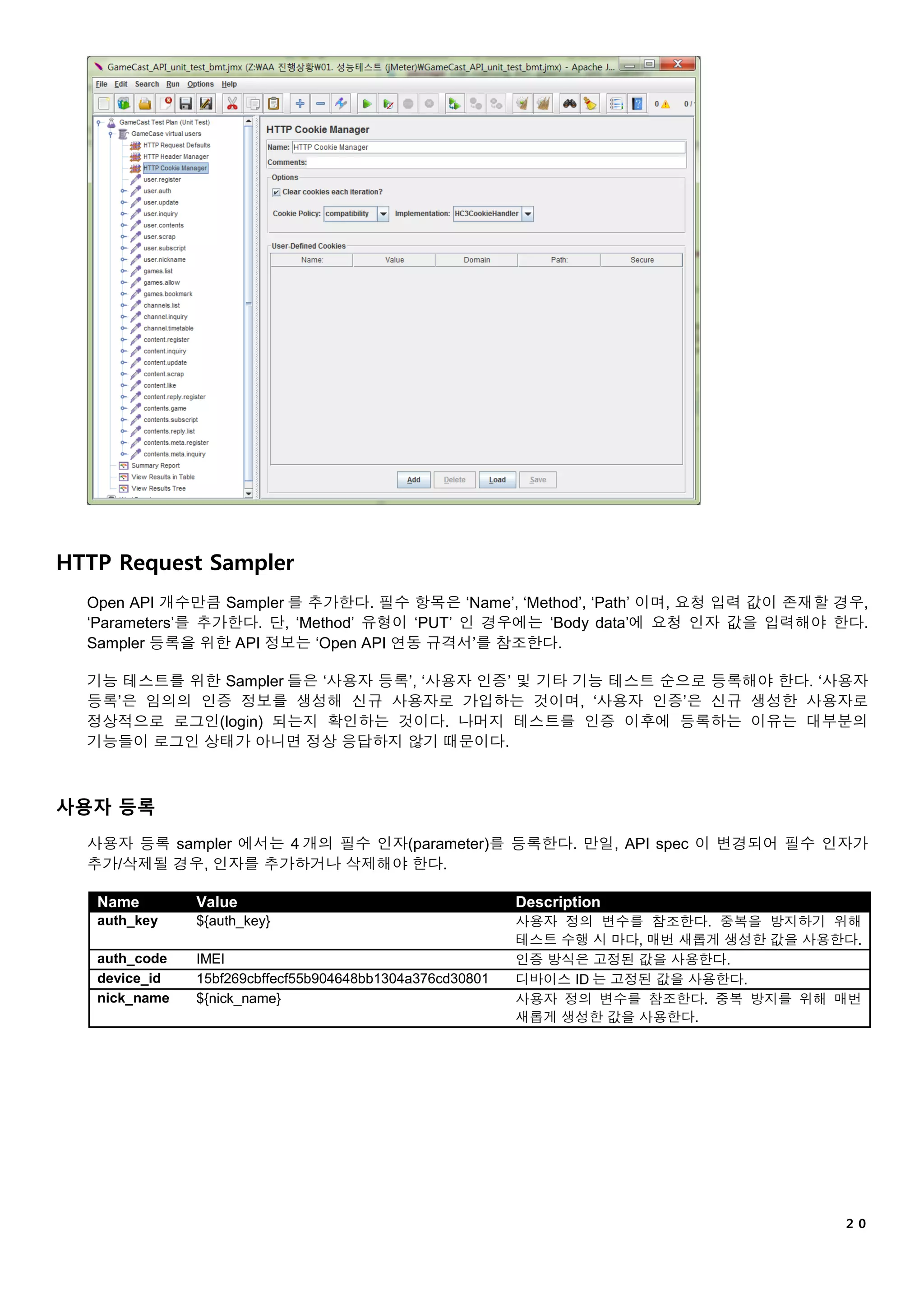 ２０
HTTP Request Sampler
Open API 개수만큼 Sampler 를 추가한다. 필수 항목은 ‘Name’, ‘Method’, ‘Path’ 이며, 요청 입력 값이 존재할 경우,
‘Parameters’를 추가한다. 단, ‘Method’ 유형이 ‘PUT’ 인 경우에는 ‘Body data’에 요청 인자 값을 입력해야 한다.
Sampler 등록을 위한 API 정보는 ‘Open API 연동 규격서’를 참조한다.
기능 테스트를 위한 Sampler 들은 ‘사용자 등록’, ‘사용자 인증’ 및 기타 기능 테스트 순으로 등록해야 한다. ‘사용자
등록’은 임의의 인증 정보를 생성해 신규 사용자로 가입하는 것이며, ‘사용자 인증’은 신규 생성한 사용자로
정상적으로 로그인(login) 되는지 확인하는 것이다. 나머지 테스트를 인증 이후에 등록하는 이유는 대부분의
기능들이 로그인 상태가 아니면 정상 응답하지 않기 때문이다.
사용자 등록
사용자 등록 sampler 에서는 4 개의 필수 인자(parameter)를 등록한다. 만일, API spec 이 변경되어 필수 인자가
추가/삭제될 경우, 인자를 추가하거나 삭제해야 한다.
Name Value Description
auth_key ${auth_key} 사용자 정의 변수를 참조한다. 중복을 방지하기 위해
테스트 수행 시 마다, 매번 새롭게 생성한 값을 사용한다.
auth_code IMEI 인증 방식은 고정된 값을 사용한다.
device_id 15bf269cbffecf55b904648bb1304a376cd30801 디바이스 ID 는 고정된 값을 사용한다.
nick_name ${nick_name} 사용자 정의 변수를 참조한다. 중복 방지를 위해 매번
새롭게 생성한 값을 사용한다.
 