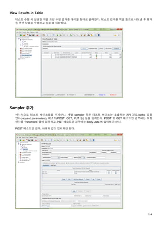 １４
View Results in Table
테스트 수행 시 발생한 개별 요청 수행 결과를 테이블 형태로 출력한다. 테스트 결과를 엑셀 등으로 내보낸 후 통계
등 후반 작업을 수행하고 싶을 때 적합하다.
Sampler 추가
마지막으로 테스트 케이스들을 추가한다. 개별 sampler 혹은 테스트 케이스는 호출하는 API 경로(path), 요청
인자(request parameters), 메소드(POST, GET, PUT 등) 등을 입력한다. POST 및 GET 메소드인 경우에는 요청
인자를 ‘Paramters’ 탭에 입력하고, PUT 메소드인 경우에는 Body Data 에 입력해야 한다.
POST 메소드인 경우, 아래와 같이 입력하면 된다.
 