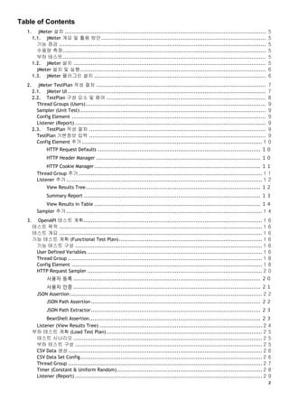 ２
Table of Contents
1. jMeter 설치 ................................................................................................................... ５
1.1. jMeter 개요 및 활용 방안.............................................................................................. ５
기능 점검 ...................................................................................................................... ５
수용량 측정.................................................................................................................... ５
부하 테스트.................................................................................................................... ５
1.2. jMeter 설치 .............................................................................................................. ５
jMeter 설치 및 실행.......................................................................................................... ６
1.3. jMeter 플러그인 설치 .................................................................................................. ６
2. jMeter TestPlan 작성 절차 ................................................................................................. ７
2.1. jMeter UI ................................................................................................................. ７
2.2. TestPlan 구성 요소 및 용어 ........................................................................................... ８
Thread Groups (Users)....................................................................................................... ９
Sampler (Unit Test) .......................................................................................................... ９
Config Element ............................................................................................................... ９
Listener (Report) ............................................................................................................. ９
2.3. TestPlan 작성 절차 ..................................................................................................... ９
TestPlan 기본정보 입력 ..................................................................................................... ９
Config Element 추가 .......................................................................................................１０
HTTP Request Defaults ............................................................................................. １０
HTTP Header Manager .............................................................................................. １０
HTTP Cookie Manager............................................................................................... １１
Thread Group 추가 .........................................................................................................１１
Listener 추가 ................................................................................................................１２
View Results Tree.................................................................................................... １２
Summary Report ..................................................................................................... １３
View Results in Table ............................................................................................... １４
Sampler 추가 ................................................................................................................１４
3. OpenAPI 테스트 계획......................................................................................................１６
테스트 목적 ....................................................................................................................１６
테스트 개요 ....................................................................................................................１６
기능 테스트 계획 (Functional Test Plan)..................................................................................１６
기능 테스트 구성 ...........................................................................................................１６
User Defined Variables ....................................................................................................１６
Thread Group ...............................................................................................................１８
Config Element .............................................................................................................１８
HTTP Request Sampler ....................................................................................................２０
사용자 등록 ........................................................................................................... ２０
사용자 인증 ........................................................................................................... ２１
JSON Assertion..............................................................................................................２２
JSON Path Assertion................................................................................................. ２２
JSON Path Extractor................................................................................................. ２３
BeanShell Assertion.................................................................................................. ２３
Listener (View Results Tree) .............................................................................................２４
부하 테스트 계획 (Load Test Plan) .........................................................................................２５
테스트 시나리오 ............................................................................................................２５
부하 테스트 구성 ...........................................................................................................２５
CSV Data 생성...............................................................................................................２６
CSV Data Set Config........................................................................................................２６
Thread Group ...............................................................................................................２７
Timer (Constant & Uniform Random)...................................................................................２８
Listener (Report) ...........................................................................................................２９
 