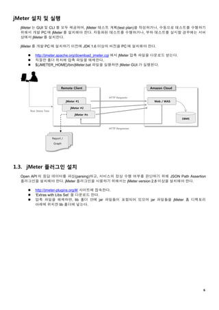 ６
jMeter 설치 및 실행
jMeter 는 GUI 및 CLI 를 모두 제공하며, jMeter 테스트 계획(test plan)을 작성하거나, 수동으로 테스트를 수행하기
위해서 개발 PC 에 jMeter 를 설치해야 한다. 자동화된 테스트를 수행하거나, 부하 테스트를 실시할 경우에는 서버
상에서 jMeter 를 설치한다.
jMeter 를 개발 PC 에 설치하기 이전에 JDK 1.6 이상의 버전을 PC 에 설치해야 한다.
 http://jmeter.apache.org/download_jmeter.cgi 에서 jMeter 압축 파일을 다운로드 받는다.
 적절한 폴더 위치에 압축 파일을 해제한다.
 ${JMETER_HOME}/bin/jMeter.bat 파일을 실행하면 jMeter GUI 가 실행된다.
Report /
Graph
DBMS
Amazon Cloud
Web / WAS
Remote Client
jMeter #1
jMeter #2
jMeter #n
Run Stress Tess
HTTP Requests
HTTP Responses
1.3. jMeter 플러그인 설치
Open API 의 응답 데이터를 파싱(parsing)하고, 서비스의 정상 수행 여부를 판단하기 위해 JSON Path Assertion
플러그인을 설치해야 한다. jMeter 플러그인을 사용하기 위해서는 jMeter version 2.8 이상을 설치해야 한다.
 http://jmeter-plugins.org/#/ 사이트에 접속한다.
 ‘Extras with Libs Set’ 을 다운로드 한다.
 압축 파일을 해제하면, lib 폴더 안에 jar 파일들이 포함되어 있으며 jar 파일들을 jMeter 홈 디렉토리
아래에 위치한 lib 폴더에 넣는다.
 