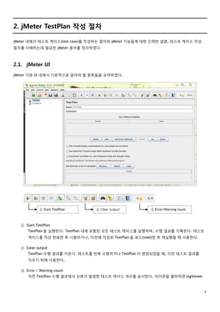 ７
2. jMeter TestPlan 작성 절차
jMeter 내에서 테스트 케이스(test case)를 작성하는 절차와 jMeter 기능들에 대한 간략한 설명, 테스트 케이스 작성
절차를 이해하는데 필요한 jMeter 용어를 정리하였다.
2.1. jMeter UI
jMeter 기본 UI 내에서 기본적으로 알아야 할 항목들을 요약하였다.
① Start TestPlan
TestPlan 을 실행한다. TestPlan 내에 포함된 모든 테스트 케이스를 실행하며, 수행 결과를 기록한다. 테스트
케이스를 작성 완료한 후 시험하거나, 이전에 작성된 TestPlan 을 로드(load)한 후 재실행할 때 사용한다.
② Clear output
TestPlan 수행 결과를 지운다. 테스트를 반복 수행하거나 TestPlan 이 변경되었을 때, 이전 테스트 결과를
지우기 위해 사용한다.
③ Error / Warning count
직전 TestPlan 수행 결과에서 오류가 발생한 테스트 케이스 개수를 표시한다. 아이콘을 클릭하면 logViewer
① Start TestPlan ② Clear output ③ Error/Warning count
 