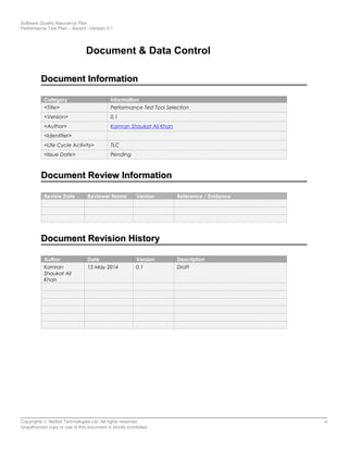 Software Quality Assurance Plan
Performance Test Plan – Ascent –Version 0.1
Document & Data Control
Document InformationDocument Information
Category Information
<Title> Performance Test Tool Selection
<Version> 0.1
<Author> Kamran Shaukat Ali Khan
<Identifier>
<Life Cycle Activity> TLC
<Issue Date> Pending
Document Review InformationDocument Review Information
Review Date Reviewer Name Version Reference / Evidence
Document Revision HistoryDocument Revision History
Author Date Version Description
Kamran
Shaukat Ali
Khan
15 May 2014 0.1 Draft
Copyrights © NetSol Technologies Ltd. All rights reserved vi
Unauthorized copy or use of this document is strictly prohibited
 