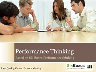 Performance Thinking
Based on Six Boxes Performance thinking
Iowa Quality Center Network Meeting
 