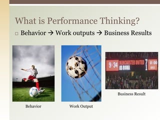 Performance Thinking Presentation | PPTX