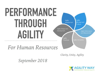 PERFORMANCE
THROUGH
AGILITY
For Human Resources
September 2018
Agility Simulation
Agility
Practices
Agility
Mindset and
Culture
Agility
Assessment
Agility Performance
and Measurement
Agility Design and
Development
Clarity, Unity, Agility
 
