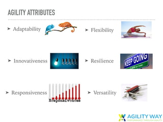 AGILITY ATTRIBUTES
➤ Adaptability ➤ Flexibility
➤ Innovativeness ➤ Resilience
➤ Versatility➤ Responsiveness
 