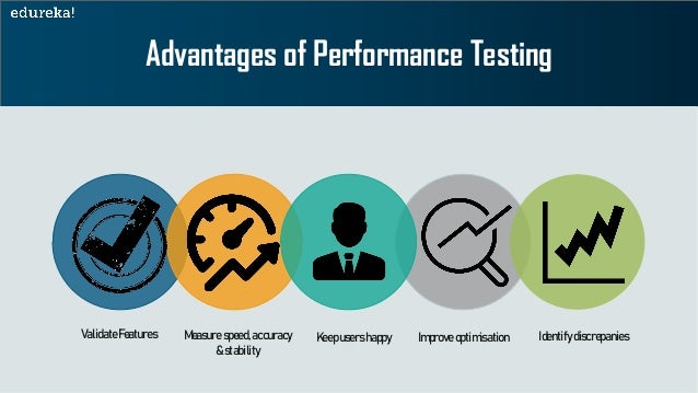 Top 10 Performance Testing Tools – TLBQZ