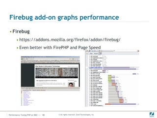 Firebug add-on graphs performance

• Firebug
      https://addons.mozilla.org/firefox/addon/firebug/

      Even better with FirePHP and Page Speed




Performance Tuning PHP on IBM i | 18   © All rights reserved. Zend Technologies, Inc.
 