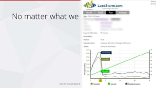 No matter what we did
Join the Conversation #NetUG @EricPhan
 