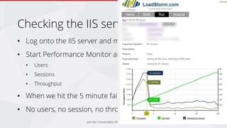 Checking the IIS server
• Log onto the IIS server and monitor CPU
• Start Performance Monitor and add stats for:
• Users
• Sessions
• Throughput
• When we hit the 5 minute fail mark…
• No users, no session, no throughput logged in IIS…
Join the Conversation #NetUG @EricPhan
 