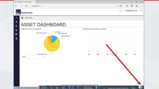 Join the Conversation #NetUG @EricPhan
 