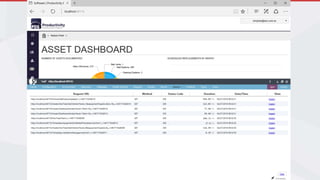 Join the Conversation #NetUG @EricPhan
 