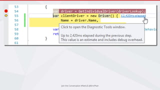 Join the Conversation #NetUG @EricPhan
 