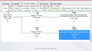 Join the Conversation #NetUG @EricPhan
 