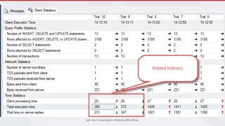 Join the Conversation #NetUG @EricPhan
 