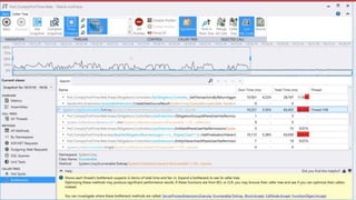 Join the Conversation #NetUG @EricPhan
 