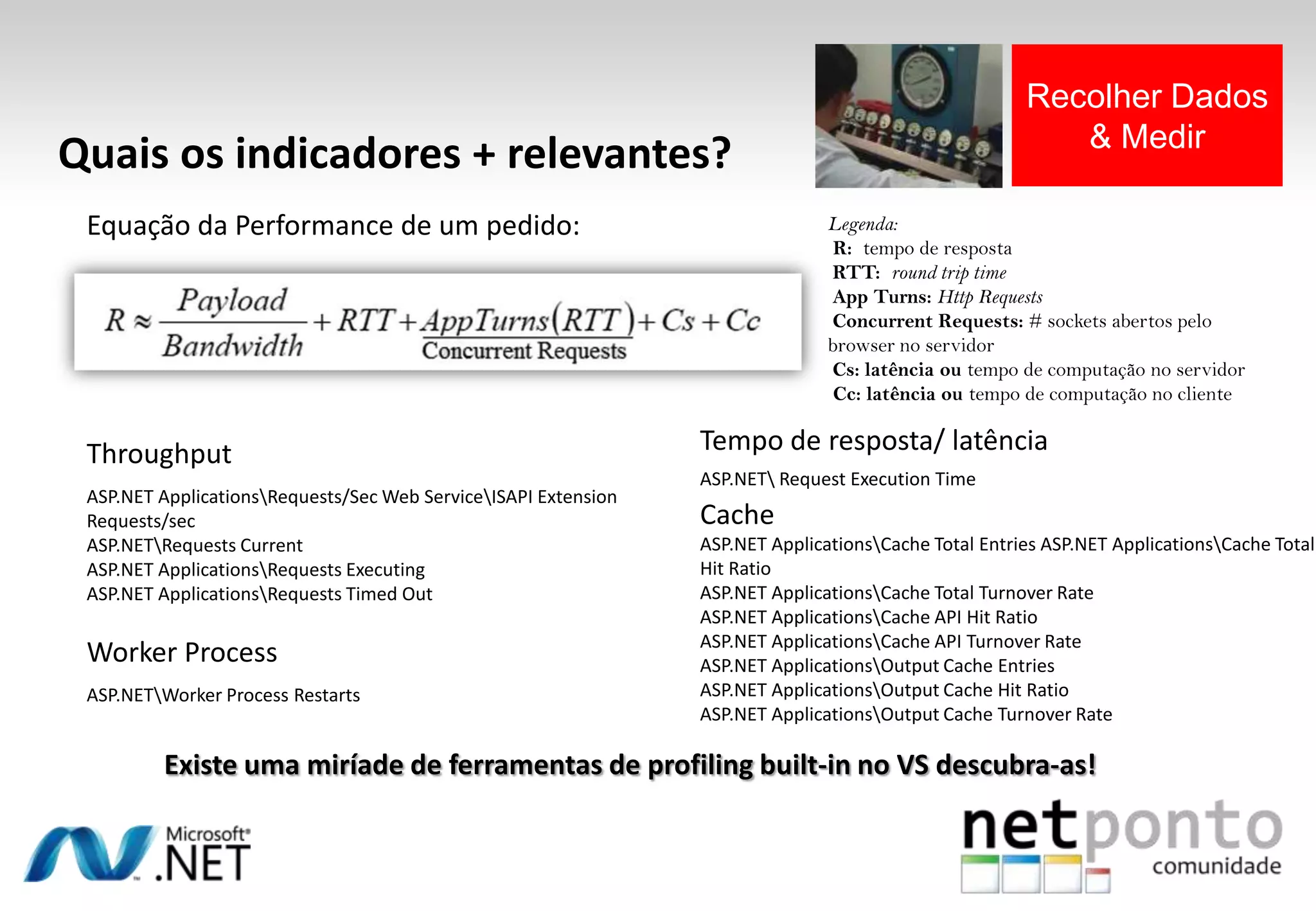 Quais os indicadores + relevantes?
Recolher Dados
& Medir
Legenda:
R: tempo de resposta
RTT: round trip time
App Turns: Http Requests
Concurrent Requests: # sockets abertos pelo
browser no servidor
Cs: latência ou tempo de computação no servidor
Cc: latência ou tempo de computação no cliente
Equação da Performance de um pedido:
Throughput
ASP.NET ApplicationsRequests/Sec Web ServiceISAPI Extension
Requests/sec
ASP.NETRequests Current
ASP.NET ApplicationsRequests Executing
ASP.NET ApplicationsRequests Timed Out
Worker Process
ASP.NETWorker Process Restarts
Tempo de resposta/ latência
ASP.NET Request Execution Time
ASP.NET ApplicationsCache Total Entries ASP.NET ApplicationsCache Total
Hit Ratio
ASP.NET ApplicationsCache Total Turnover Rate
ASP.NET ApplicationsCache API Hit Ratio
ASP.NET ApplicationsCache API Turnover Rate
ASP.NET ApplicationsOutput Cache Entries
ASP.NET ApplicationsOutput Cache Hit Ratio
ASP.NET ApplicationsOutput Cache Turnover Rate
Cache
Existe uma miríade de ferramentas de profiling built-in no VS descubra-as!
 