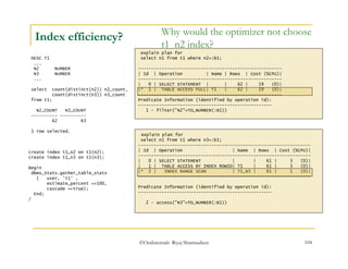 Why would the optimizer not choose 
t1_n2 index? 
explain plan for 
select n1 from t1 where n2=:b1; 
------------------------------------------------------- 
| Id | Operation | Name | Rows | Cost (%CPU)| 
------------------------------------------------------- 
| 0 | SELECT STATEMENT | | 62 | 19 (0)| 
|* 1 | TABLE ACCESS FULL| T1 | 62 | 19 (0)| 
------------------------------------------------------- 
Predicate Information (identified by operation id): 
--------------------------------------------------- 
1 - filter("N2"=TO_NUMBER(:B1)) 
©OraInternals Riyaj Shamsudeen 104 
Index efficiency? 
DESC T1 
... 
N2 NUMBER 
N3 NUMBER 
... 
select count(distinct(n2)) n2_count, 
count(distinct(n3)) n3_count 
from t1; 
N2_COUNT N3_COUNT 
---------- ---------- 
62 63 
1 row selected. 
create index t1_n2 on t1(n2); 
create index t1_n3 on t1(n3); 
Begin 
dbms_Stats.gather_table_stats 
( user, 't1' , 
estimate_percent =>100, 
cascade =>true); 
End; 
/ 
explain plan for 
select n1 from t1 where n3=:b1; 
------------------------------------------------------------------ 
| Id | Operation | Name | Rows | Cost (%CPU)| 
------------------------------------------------------------------ 
| 0 | SELECT STATEMENT | | 61 | 3 (0)| 
| 1 | TABLE ACCESS BY INDEX ROWID| T1 | 61 | 3 (0)| 
|* 2 | INDEX RANGE SCAN | T1_N3 | 61 | 1 (0)| 
------------------------------------------------------------------ 
Predicate Information (identified by operation id): 
--------------------------------------------------- 
2 - access("N3"=TO_NUMBER(:B1)) 
 