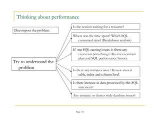Thinking about performance 
Is the session waiting for a resource? 
Is there any statistics issue? Review stats at 
table, index and column level. 
Is there increase in data processed by this SQL 
statement? 
Page 113 
Decompose the problem. 
Try to understand the 
problem 
Where was the time spent? Which SQL 
consumed time? (Breakdown analysis) 
If one SQL causing issues, is there any 
execution plan change? Review execution 
plan and SQL performance history. 
Any instance or cluster wide database issues? 
 