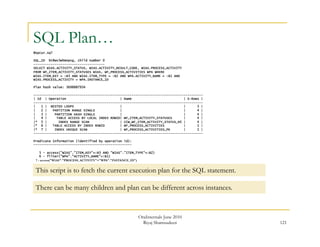 121 
SQL Plan… 
@xpcur.sql 
SQL_ID bt8wv3whmnpvg, child number 0 
------------------------------------- 
SELECT WIAS.ACTIVITY_STATUS, WIAS.ACTIVITY_RESULT_CODE, WIAS.PROCESS_ACTIVITY 
FROM WF_ITEM_ACTIVITY_STATUSES WIAS, WF_PROCESS_ACTIVITIES WPA WHERE 
WIAS.ITEM_KEY = :B3 AND WIAS.ITEM_TYPE = :B2 AND WPA.ACTIVITY_NAME = :B1 AND 
WIAS.PROCESS_ACTIVITY = WPA.INSTANCE_ID 
Plan hash value: 3698887934 
---------------------------------------------------------------------------------------- 
| Id | Operation | Name | E-Rows | 
---------------------------------------------------------------------------------------- 
| 1 | NESTED LOOPS | | 3 | 
| 2 | PARTITION RANGE SINGLE | | 4 | 
| 3 | PARTITION HASH SINGLE | | 4 | 
| 4 | TABLE ACCESS BY LOCAL INDEX ROWID| WF_ITEM_ACTIVITY_STATUSES | 4 | 
|* 5 | INDEX RANGE SCAN | CCW_WF_ITEM_ACTIVITY_STATUS_N5 | 4 | 
|* 6 | TABLE ACCESS BY INDEX ROWID | WF_PROCESS_ACTIVITIES | 1 | 
|* 7 | INDEX UNIQUE SCAN | WF_PROCESS_ACTIVITIES_PK | 1 | 
---------------------------------------------------------------------------------------- 
Predicate Information (identified by operation id): 
--------------------------------------------------- 
5 - access("WIAS"."ITEM_KEY"=:B3 AND "WIAS"."ITEM_TYPE"=:B2) 
6 - filter("WPA"."ACTIVITY_NAME"=:B1) 
7 - access("WIAS"."PROCESS_ACTIVITY"="WPA"."INSTANCE_ID") 
This script is to fetch the current execution plan for the SQL statement. 
There can be many children and plan can be different across instances. 
OraInternals June 2010 
Riyaj Shamsudeen 
 