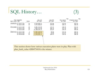 125 
SQL History… (3) 
Avg Avg 
Plan Snapshot Avg LIO Avg PIO CPU (secs) Elapsed (secs) 
Hash Value Time Execs Per Exec Per Exec Per Exec Per Exec 
---------- ------------ -------- ------------------- ------------------- ------------------- ------------------- 
3744705170 21-JUN 12:30 15 8,524,628.27 271.80 213.67 267.43 
21-JUN 13:00 15 5,717,546.87 254.80 146.71 238.70 
... 
4152136498 15-JUN 15:00 20 8,865,314.60 133.55 199.20 214.41 
15-JUN 15:30 20 7,642,152.90 169.70 171.14 190.17 
15-JUN 16:00 15 12,298,334.13 241.87 276.54 309.40 
... 
4280475418 21-JUN 23:00 5 6,901,149.80 78.60 171.43 184.42 
` 
21-JUN 23:30 15 6,592,838.73 92.80 173.07 192.28 
22-JUN 00:00 15 6,540,028.13 104.47 176.42 198.56 
This section shows how various execution plans were in play. Plan with 
plan_hash_value 4280475418 is the winner. 
OraInternals June 2010 
Riyaj Shamsudeen 
 