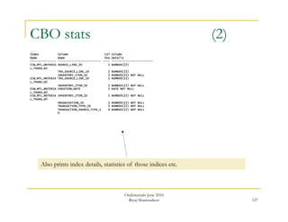 127 
CBO stats (2) 
.. 
Index Column Col Column 
Name Name Pos Details 
--------------- ------------------------- ---- ------------------------ 
CCW_MTL_MATERIA SOURCE_LINE_ID 1 NUMBER(22) 
L_TRANS_N1 
TRX_SOURCE_LINE_ID 2 NUMBER(22) 
INVENTORY_ITEM_ID 3 NUMBER(22) NOT NULL 
CCW_MTL_MATERIA TRX_SOURCE_LINE_ID 1 NUMBER(22) 
L_TRANS_N2 
INVENTORY_ITEM_ID 2 NUMBER(22) NOT NULL 
CCW_MTL_MATERIA CREATION_DATE 1 DATE NOT NULL 
L_TRANS_N3 
CCW_MTL_MATERIA INVENTORY_ITEM_ID 1 NUMBER(22) NOT NULL 
L_TRANS_N5 
ORGANIZATION_ID 2 NUMBER(22) NOT NULL 
TRANSACTION_TYPE_ID 3 NUMBER(22) NOT NULL 
TRANSACTION_SOURCE_TYPE_I 4 NUMBER(22) NOT NULL 
D 
Also prints index details, statistics of those indices etc. 
OraInternals June 2010 
Riyaj Shamsudeen 
 