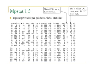 Mpstat 1 5 
Many CPUs are in 
Kernel mode. 
 mpstat provides per processor level statistics 
This is not an I/O 
Issue, as wt for I/O 
is not high. 
CPU minf mjf xcal intr ithr csw icsw migr smtx srw syscl usr sys wt idl 
33 9 0 11 80 2 933 38 135 501 0 1614 12 35 17 37 
34 12 0 6 66 2 1246 24 123 549 0 1212 7 33 16 44 
35 153 0 16 77 2 927 31 117 421 0 1529 11 29 12 48 
36 62 0 7 70 2 544 26 110 280 0 1143 13 27 9 51 
37 419 0 127 83 2 664 35 103 339 0 1348 24 29 12 36 
38 13 0 645 2170 2107 588 39 93 2456 0 440 6 47 4 43 
39 267 0 389 58 2 735 21 98 388 0 1038 17 33 18 32 
64 133 0 6 66 2 421 32 74 207 0 10888 45 31 0 24 
65 185 0 342 65 2 726 29 103 346 0 9341 11 31 6 53 
66 5 0 6 46 2 673 12 88 313 0 494 5 31 5 60 
67 23 0 344 1087 1016 437 39 90 425 0 1131 9 38 2 51 
68 2 0 9190 53 2 421 15 116 282 0 517 7 32 2 60 
69 431 0 6 55 2 569 20 107 275 0 1227 29 31 1 39 
.. 
134 0 0 5 81 1 534 38 96 312 0 3165 14 25 0 61 
135 0 0 280 1087 1030 428 25 85 424 0 918 14 39 2 44 
160 385 0 291 97 1 1244 34 193 571 0 9384 12 30 0 58 
161 0 0 862 55 1 1131 7 138 590 0 683 4 31 1 64 
162 6 0 8 61 1 1125 12 117 557 0 1977 6 28 0 66 
163 2 0 4 66 1 719 20 112 495 0 1709 6 32 1 62 
164 119 0 12 78 1 647 32 106 348 0 732 9 27 2 62 
165 5 0 969 74 1 869 29 136 400 0 684 4 32 1 63 
 