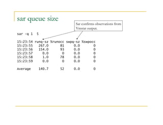 sar queue size 
sar -q 1 5 
Sar confirms observations from 
Vmstat output. 
15:23:54 runq-sz %runocc swpq-sz %swpocc 
15:23:55 267.0 81 0.0 0 
15:23:56 154.0 93 0.0 0 
15:23:57 0.0 0 0.0 0 
15:23:58 1.0 78 0.0 0 
15:23:59 0.0 0 0.0 0 
Average 140.7 52 0.0 0 
 