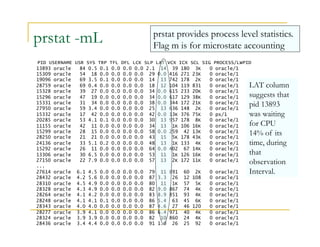 prstat -mL 
prstat provides process level statistics. 
Flag m is for microstate accounting 
PID USERNAME USR SYS TRP TFL DFL LCK SLP LAT VCX ICX SCL SIG PROCESS/LWPID 
13893 oracle 84 0.5 0.1 0.0 0.0 0.0 2.1 14 39 180 3K 0 oracle/1 
15309 oracle 54 18 0.0 0.0 0.0 0.0 29 0.0 416 271 23K 0 oracle/1 
19096 oracle 69 3.5 0.1 0.0 0.0 0.0 14 13 742 178 2K 0 oracle/1 
28759 oracle 69 0.4 0.0 0.0 0.0 0.0 18 12 104 119 831 0 oracle/1 
15328 oracle 39 27 0.0 0.0 0.0 0.0 34 0.0 615 233 20K 0 oracle/1 
15296 oracle 47 19 0.0 0.0 0.0 0.0 34 0.0 617 129 38K 0 oracle/1 
15331 oracle 31 34 0.0 0.0 0.0 0.0 38 0.0 344 172 21K 0 oracle/1 
27950 oracle 59 3.4 0.0 0.0 0.0 0.0 25 13 636 148 2K 0 oracle/1 
15332 oracle 17 42 0.0 0.0 0.0 0.0 42 0.0 13K 376 75K 0 ps/1 
20285 oracle 53 4.1 0.1 0.0 0.0 0.0 30 13 957 178 8K 0 oracle/1 
11155 oracle 42 11 0.0 0.0 0.0 0.0 34 13 1K 106 16K 0 oracle/1 
15299 oracle 28 15 0.0 0.0 0.0 0.0 58 0.0 259 42 13K 0 oracle/1 
28250 oracle 21 21 0.0 0.0 0.0 0.0 43 15 5K 178 43K 0 oracle/1 
24136 oracle 33 5.1 0.2 0.0 0.0 0.0 48 13 1K 133 4K 0 oracle/1 
15292 oracle 26 11 0.0 0.0 0.0 0.0 64 0.0 402 67 14K 0 oracle/1 
13306 oracle 30 6.5 0.0 0.0 0.0 0.0 53 11 1K 126 16K 0 oracle/1 
27150 oracle 22 7.9 0.0 0.0 0.0 0.0 57 13 2K 172 11K 0 oracle/1 
... 
27614 oracle 6.1 4.5 0.0 0.0 0.0 0.0 79 11 891 60 2K 0 oracle/1 
28432 oracle 4.2 5.6 0.0 0.0 0.0 0.0 87 3.3 26 12 108 0 oracle/1 
28310 oracle 4.5 4.9 0.0 0.0 0.0 0.0 80 11 1K 57 5K 0 oracle/1 
28328 oracle 4.3 4.9 0.0 0.0 0.0 0.0 82 9.0 867 74 4K 0 oracle/1 
28264 oracle 4.1 4.2 0.0 0.0 0.0 0.0 83 8.9 851 93 4K 0 oracle/1 
28248 oracle 4.1 4.1 0.1 0.0 0.0 0.0 86 5.4 63 45 6K 0 oracle/1 
28343 oracle 4.0 4.0 0.0 0.0 0.0 0.0 87 4.6 27 46 120 0 oracle/1 
28277 oracle 3.9 4.1 0.0 0.0 0.0 0.0 86 6.4 971 40 4K 0 oracle/1 
28324 oracle 3.9 3.9 0.0 0.0 0.0 0.0 82 10 860 24 4K 0 oracle/1 
28436 oracle 3.4 4.4 0.0 0.0 0.0 0.0 91 1.0 26 25 92 0 oracle/1 
LAT column 
suggests that 
pid 13893 
was waiting 
for CPU 
14% of its 
time, during 
that 
observation 
Interval. 
 