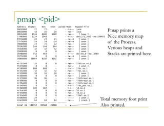 pmap <pid> 
Address Kbytes RSS Anon Locked Mode Mapped File 
00010000 72 72 - - r-x-- java 
00030000 16 16 16 - rwx-- java 
00034000 8744 8680 8680 - rwx-- [ heap ] 
77980000 1224 1048 - - r--s- dev:273,2000 ino:104403 
77CFA000 24 24 24 - rw--R [ anon ] 
77F7A000 24 24 24 - rw--R [ anon ] 
78000000 72 72 72 - rwx-- [ anon ] 
7814C000 144 144 144 - rwx-- [ anon ] 
783E8000 32 32 32 - rwx-- [ anon ] 
78408000 8 8 8 - rwx-- [ anon ] 
78480000 752 464 - - r--s- dev:85,0 ino:13789 
7877E000 8 8 8 - rw--R [ anon ] 
78800000 36864 8192 8192 - rwx-- [ anon ] 
…… 
FF25C000 16 8 8 - rwx-- libCrun.so.1 
FF276000 8 8 - - rwxs- [ anon ] 
FF280000 688 688 - - r-x-- libc.so.1 
FF33C000 32 32 32 - rwx-- libc.so.1 
FF350000 16 16 16 - rw--- [ anon ] 
FF360000 8 8 8 - rwx-- [ anon ] 
FF370000 96 96 - - r-x-- libthread.so.1 
FF398000 8 8 8 - rwx-- libthread.so.1 
FF39A000 8 8 8 - rwx-- libthread.so.1 
FF3A0000 8 8 - - r-x-- libc_psr.so.1 
FF3B0000 184 184 - - r-x-- ld.so.1 
FF3EE000 8 8 8 - rwx-- ld.so.1 
FF3F0000 8 8 8 - rwx-- ld.so.1 
FF3FA000 8 8 8 - rwx-- libdl.so.1 
FFB80000 24 - - - ----- [ anon ] 
FFBF0000 64 64 64 - rw--- [ stack ] 
-------- ------- ------- ------- ------- 
total Kb 182352 65568 26360 - 
Pmap prints a 
Nice memory map 
of the Process. 
Verious heaps and 
Stacks are printed here 
Total memory foot print 
Also printed. 
 