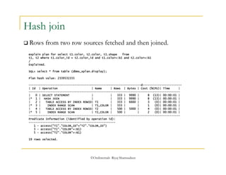  Rows from two row sources fetched and then joined. 
©OraInternals Riyaj Shamsudeen 
Hash join 
explain plan for select t1.color, t2.color, t1.shape from 
t1, t2 where t1.color_id = t2.color_id and t1.color=:b1 and t2.color=:b1 
/ 
Explained. 
SQL> select * from table (dbms_xplan.display); 
Plan hash value: 2339531555 
------------------------------------------------------------------d----------------------- 
| Id | Operation | Name | Rows | Bytes | Cost (%CPU)| Time | 
----------------------------------------------------------------------------------------- 
| 0 | SELECT STATEMENT | | 333 | 9990 | 8 (13)| 00:00:01 | 
|* 1 | HASH JOIN | | 333 | 9990 | 8 (13)| 00:00:01 | 
| 2 | TABLE ACCESS BY INDEX ROWID| T1 | 333 | 6660 | 3 (0)| 00:00:01 | 
|* 3 | INDEX RANGE SCAN | T1_COLOR | 333 | | 1 (0)| 00:00:01 | 
| 4 | TABLE ACCESS BY INDEX ROWID| T2 | 500 | 5000 | 4 (0)| 00:00:01 | 
|* 5 | INDEX RANGE SCAN | T2_COLOR | 500 | | 2 (0)| 00:00:01 | 
----------------------------------------------------------------------------------------- 
Predicate Information (identified by operation id): 
--------------------------------------------------- 
1 - access("T1"."COLOR_ID"="T2"."COLOR_ID") 
3 - access("T1"."COLOR"=:B1) 
5 - access("T2"."COLOR"=:B1) 
19 rows selected. 
 