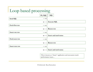 Loop based processing 
©OraInternals Riyaj Shamsudeen 
Send SQL 
Execute SQL 
Fetch first row 
Return row 
Insert one row 
Insert and send status 
Fetch next row 
Return row 
Insert next row 
PL/SQL SQL 
Insert and send status 
This is known as “chatty” application and encounters much 
performance issues… 
 