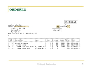 t1.n1=t2.n1 
t2 t1 
n2=100 
©OraInternals Riyaj Shamsudeen 90 
ORDERED 
explain plan for 
select /*+ ORDERED */ 
t1.n1, t2.n2 from 
t_large2 t2, 
t_large t1 
where t1.n1 = t2.n1 and t2.n2=100 
/ 
------------------------------------------------------------------------------------- 
| Id | Operation | Name | Rows | Bytes | Cost (%CPU)| Time | 
------------------------------------------------------------------------------------- 
| 0 | SELECT STATEMENT | | 1 | 13 | 1401 (5)| 00:00:08 | 
| 1 | NESTED LOOPS | | 1 | 13 | 1401 (5)| 00:00:08 | 
|* 2 | INDEX FAST FULL SCAN| T_LARGE2_N2 | 1 | 8 | 1399 (6)| 00:00:07 | 
|* 3 | INDEX RANGE SCAN | T_LARGE_N1 | 1 | 5 | 2 (0)| 00:00:01 | 
------------------------------------------------------------------------------------- 
 
