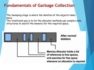 The Sweeping stage is where the deletion of the objects takes
place.
The traditional way is to let the allocator methods use complex data
structures to search the memory for the required space.
Fundamentals of Garbage Collection
 