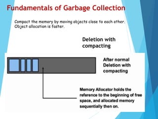 Deletion with
compacting
Compact the memory by moving objects close to each other.
Object allocation is faster.
Fundamentals of Garbage Collection
 