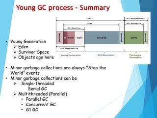 Performance Tuning - Understanding Garbage Collection | PPT