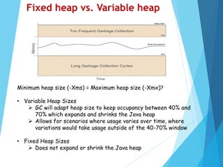Fixed heap vs. Variable heap
Minimum heap size (-Xms) = Maximum heap size (-Xmx)?
• Variable Heap Sizes
 GC will adapt heap size to keep occupancy between 40% and
70% which expands and shrinks the Java heap
 Allows for scenarios where usage varies over time, where
variations would take usage outside of the 40-70% window
• Fixed Heap Sizes
 Does not expand or shrink the Java heap
 