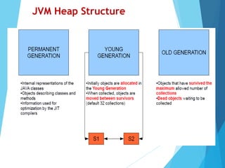 Performance Tuning - Understanding Garbage Collection | PPT