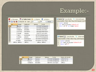 Performance tuning and optimization (ppt) | PDF